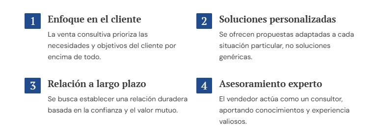 4 pilares fundamentales